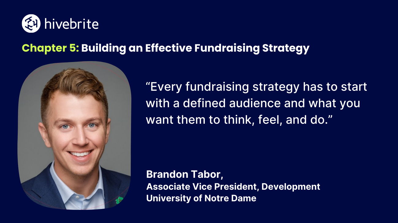 How To Develop A Fundraising Strategy