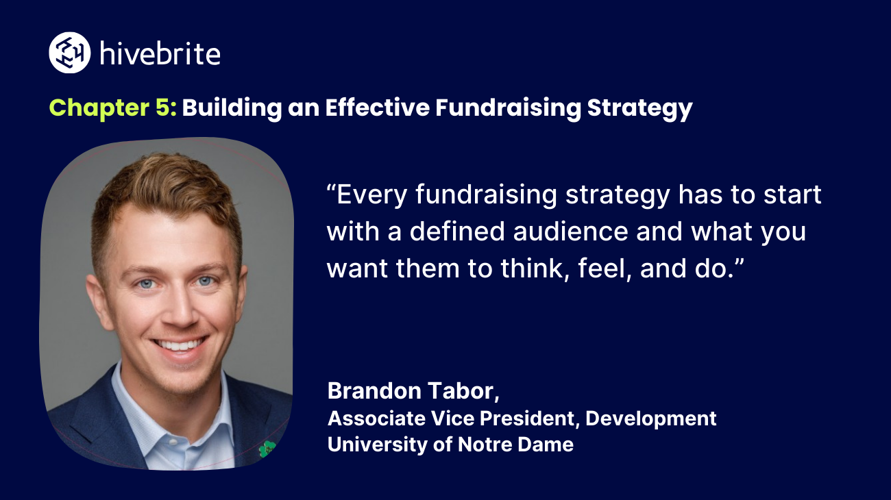 Fundraising strategy quote